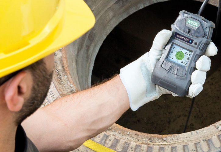 confined space gas testing
